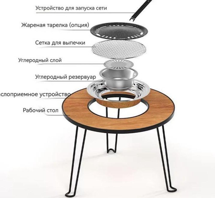 Стол барбекю с жаровней