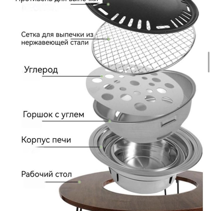 Стол барбекю с жаровней