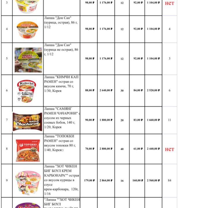 Корейская лапша Samyang