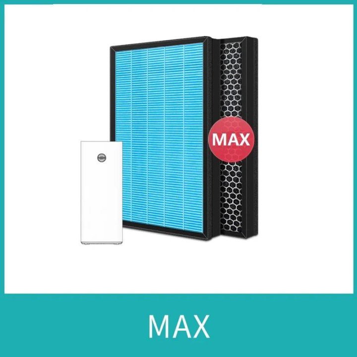 Композитный фильтр Xiaomi mijia Air Purifier Max