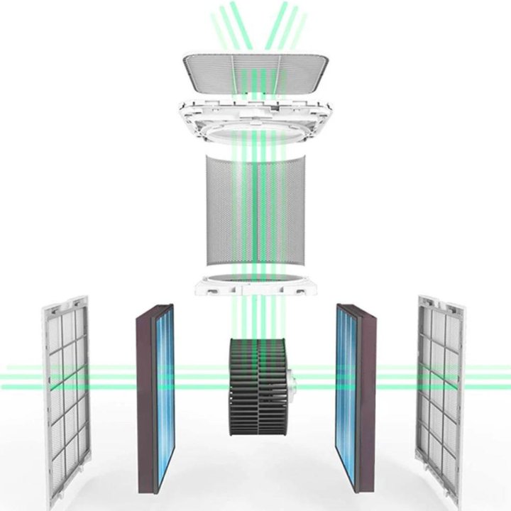 Композитный фильтр Xiaomi mijia Air Purifier Max