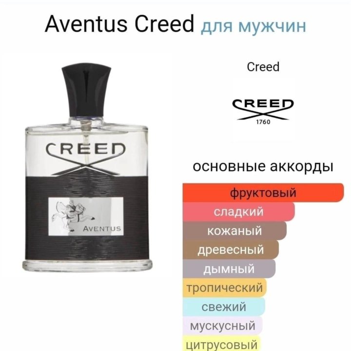 CREED AVENTUS духи высокой концентрации и стойкост