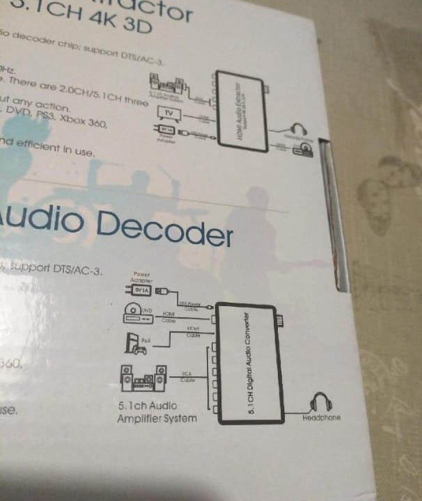Новый Конвертер Декодер . Звук 5.1 /4К/ 3D