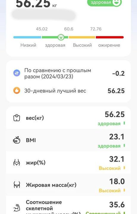 Весы напольные умные (Android/iOS)