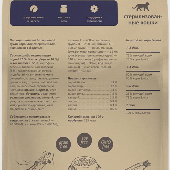 Корм для стерилизованных кошек