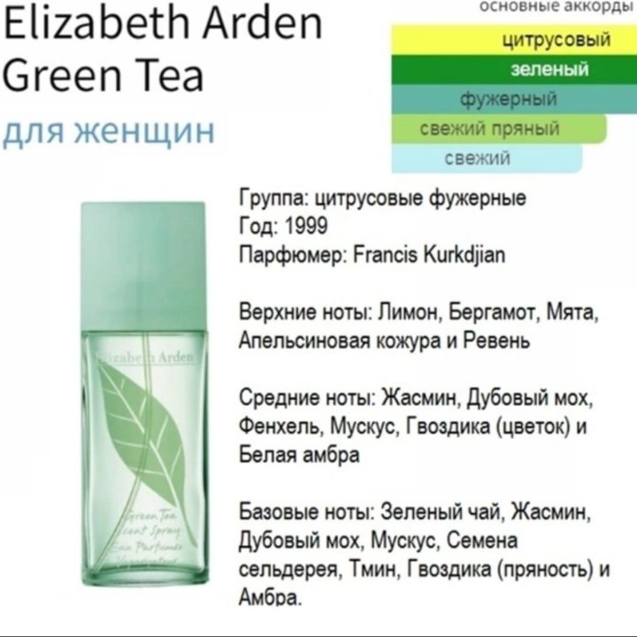 Elizabeth Arden Green Tea Отливанты оригинал