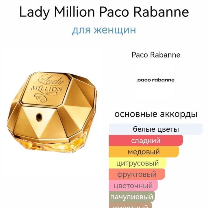 PACO RABANNE LADY MILLION Парфюм