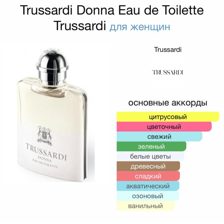 Женские духи Trussardi Donna 100 мл. Оригинал