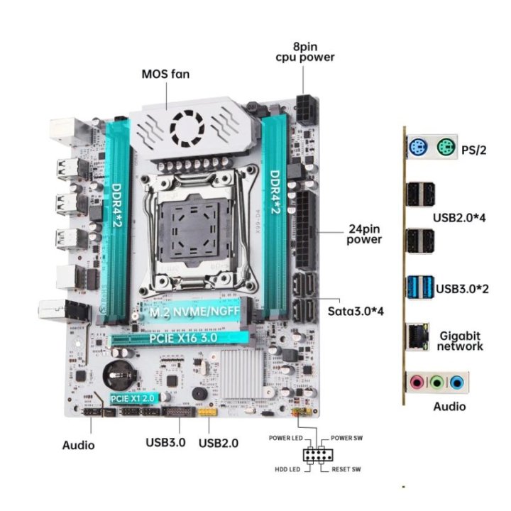 Материнская плата LGA2011v3 QIYIDA X99 DDR4