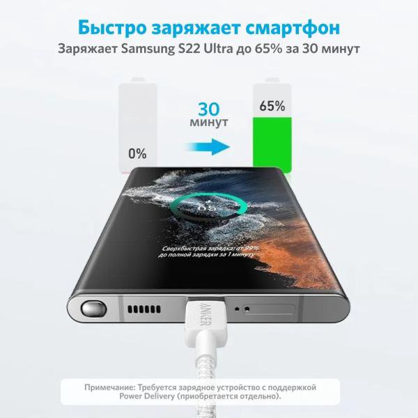 Кабель Anker 322 Type-C - Type-C 1.8м 60W (A81F6) Белый