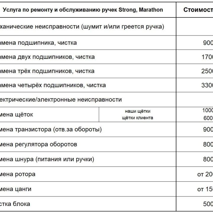 Заточка инструмента. Ремонт маникюрных аппаратов