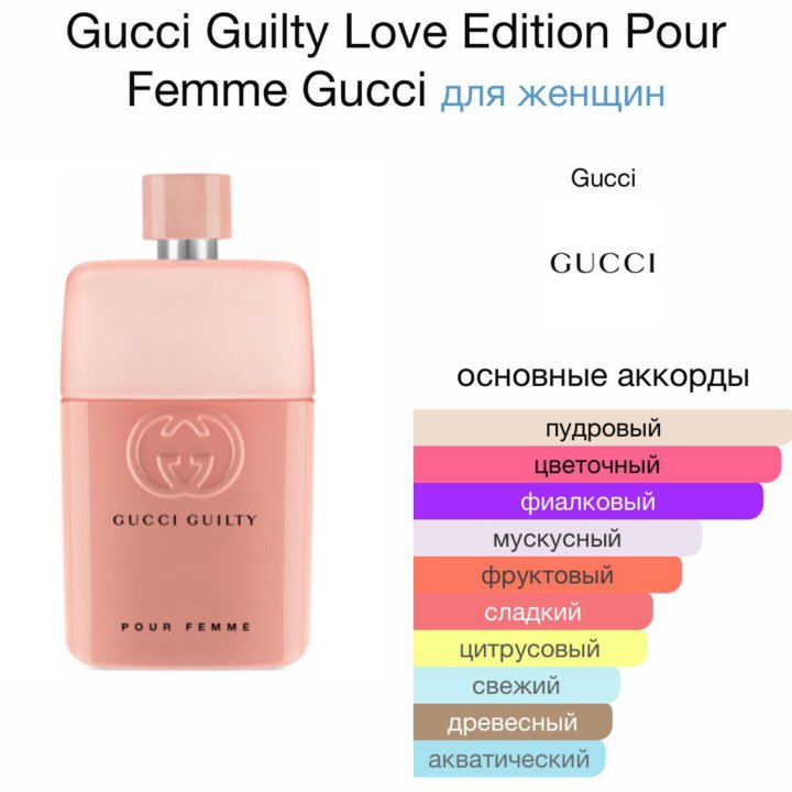 Женские духи Gucci Guilty Love Edition