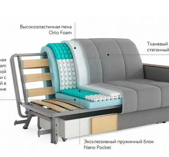 Потрясный диван-кровать утрата бельевого короба