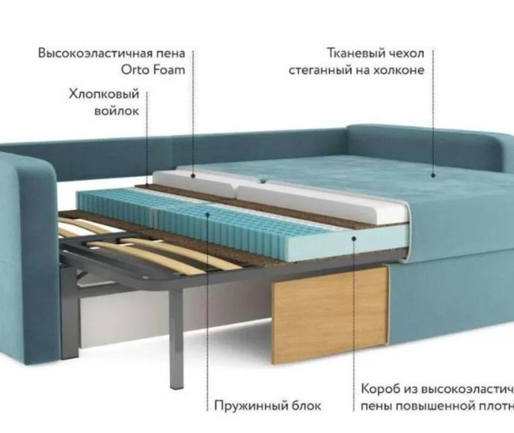 Болотистый Породистый Красавец-Диван