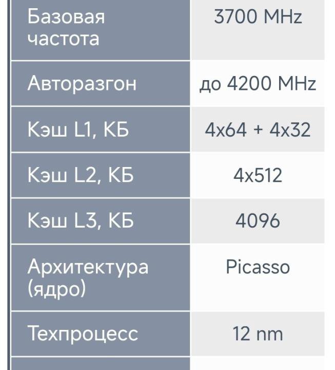 Ryzen 5 3400G