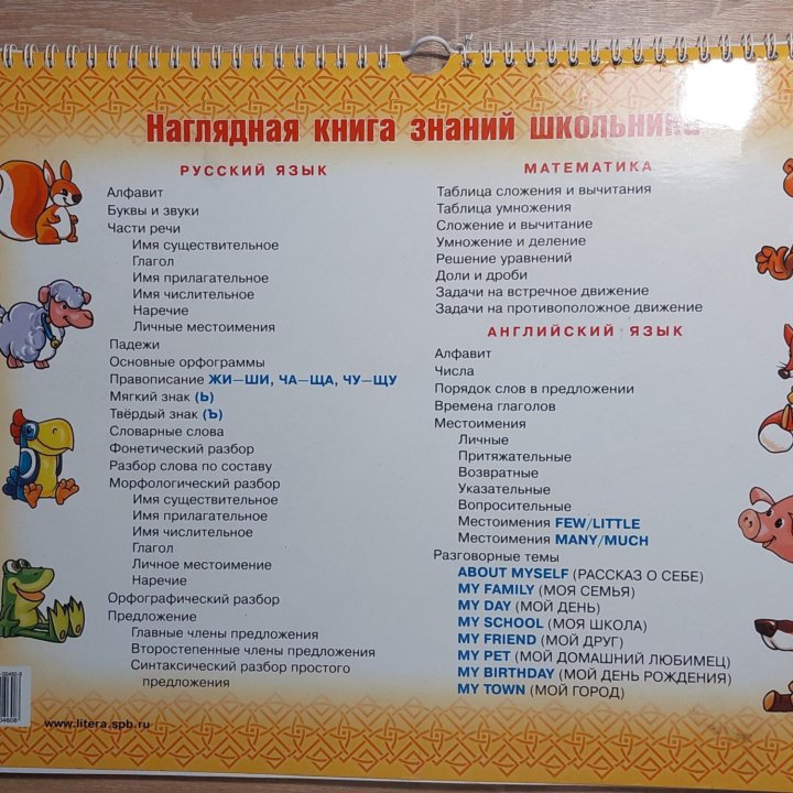 Книга знаний