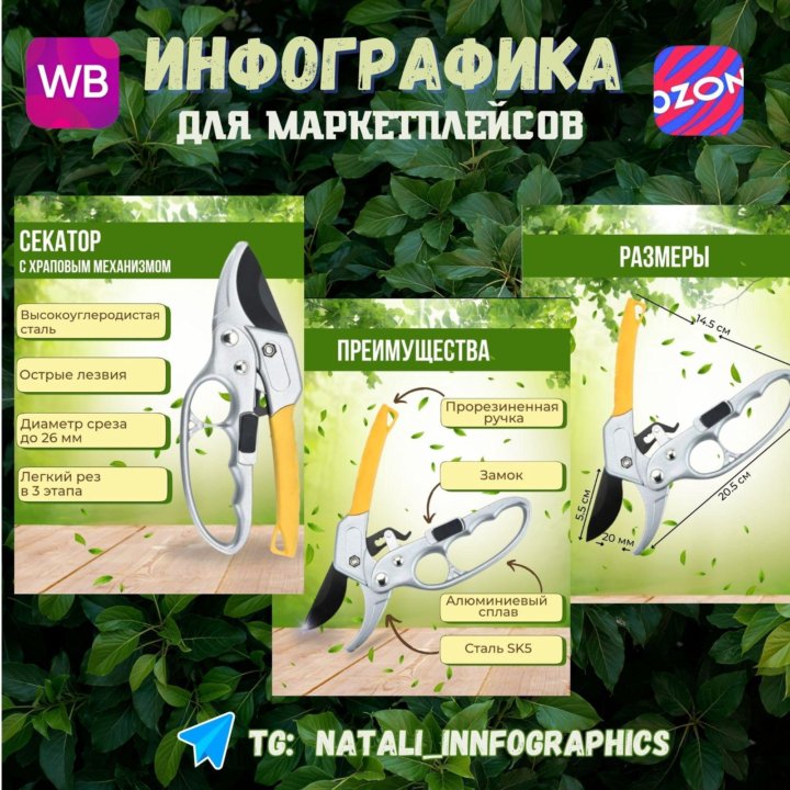 Инфографика для Wildberries / Ozon  ‍