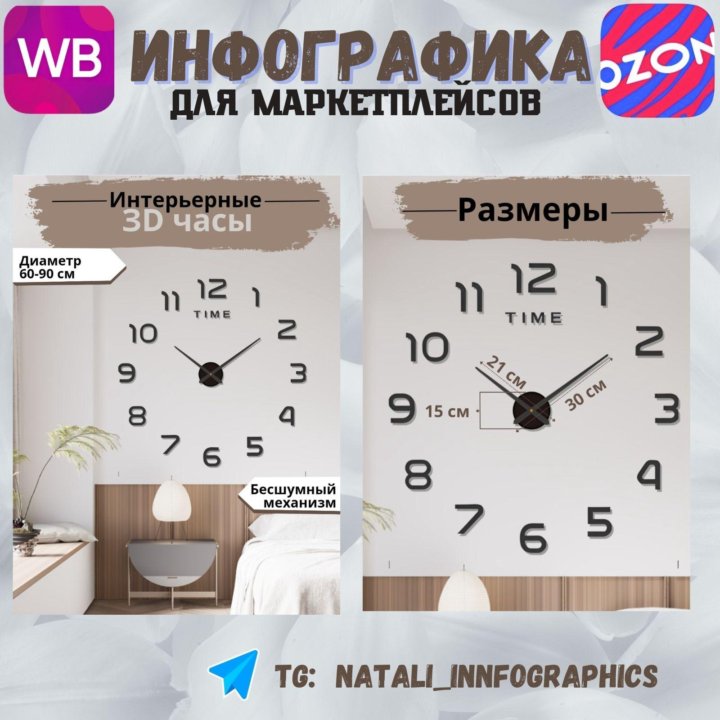 Инфографика для Wildberries / Ozon  ‍