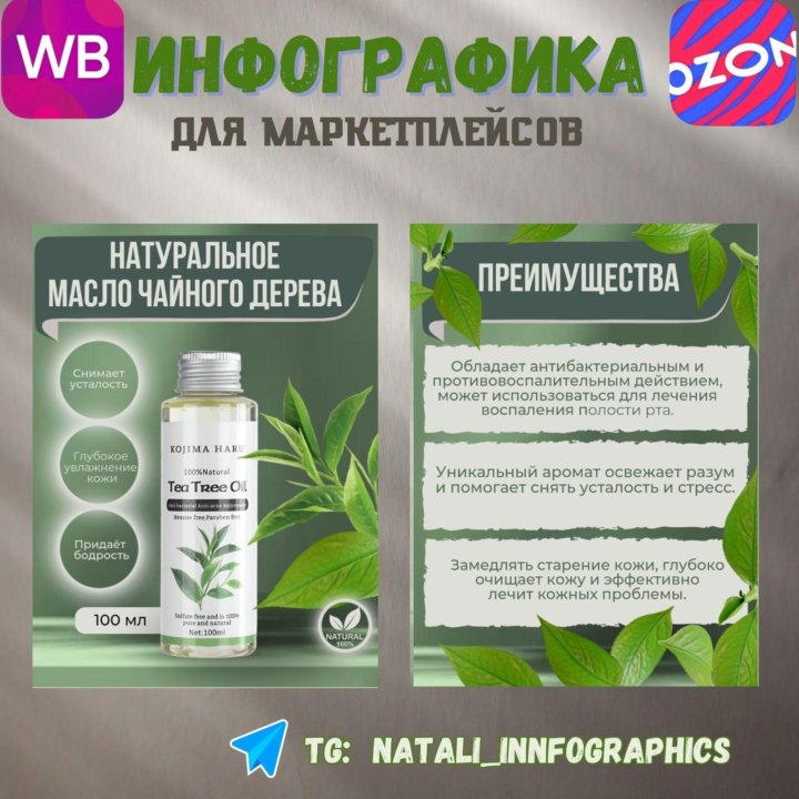 Инфографика для Wildberries / Ozon  ‍