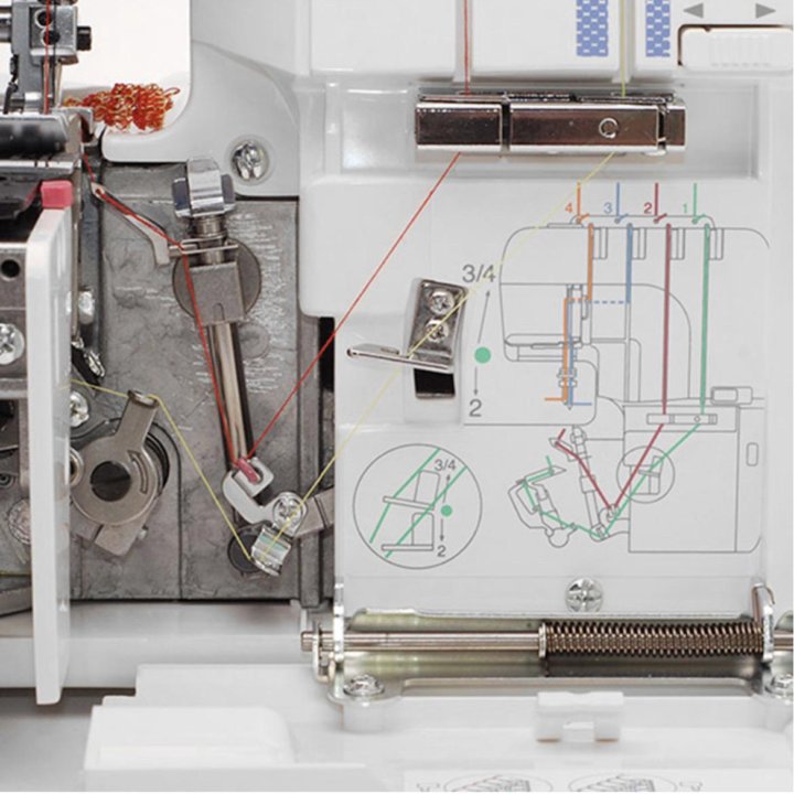 Оверлок Janome 714