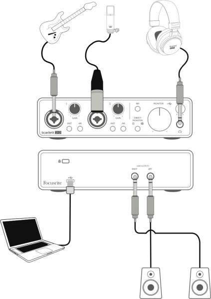 Внешняя звуковая карта Focusrite Scarlett 2i2 4th Gen MOSC0033 Red (Красный)