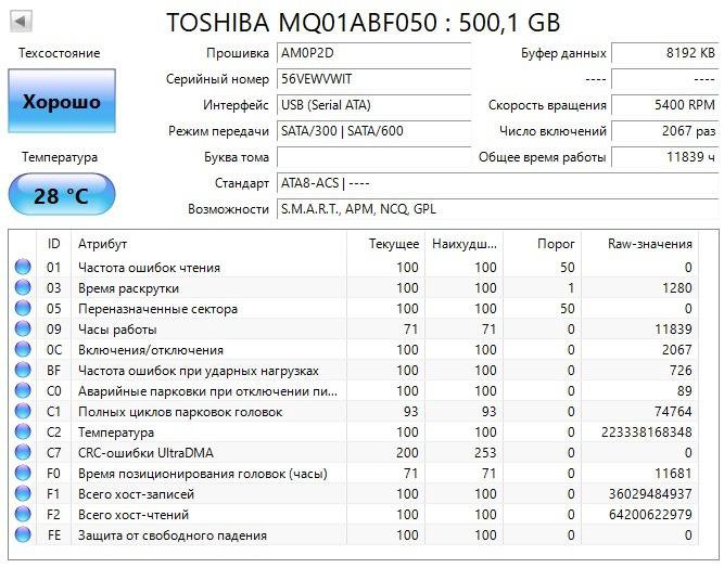 Жесткий диск 2.5 SATA 500Gb