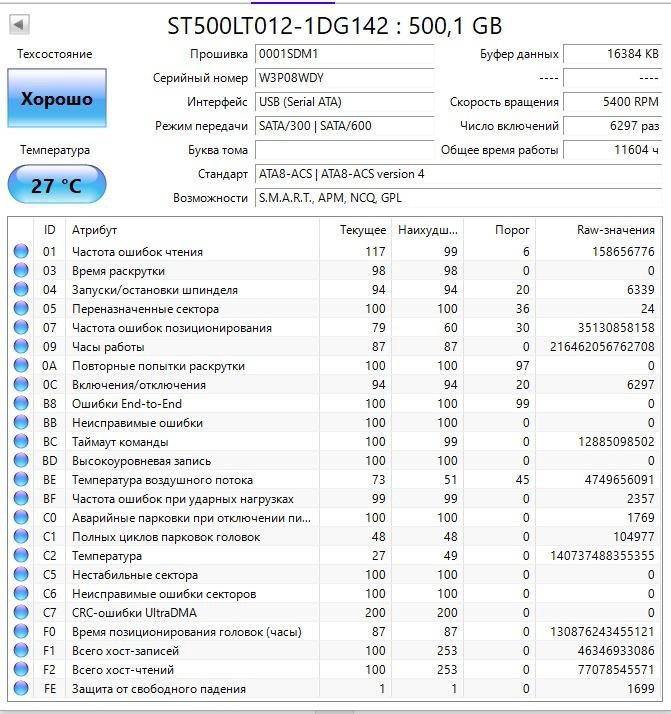 Жесткий диск 2.5 SATA 500Gb