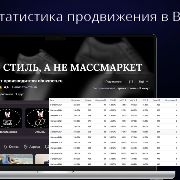 Таргетолог, продвижение в Вк, директолог