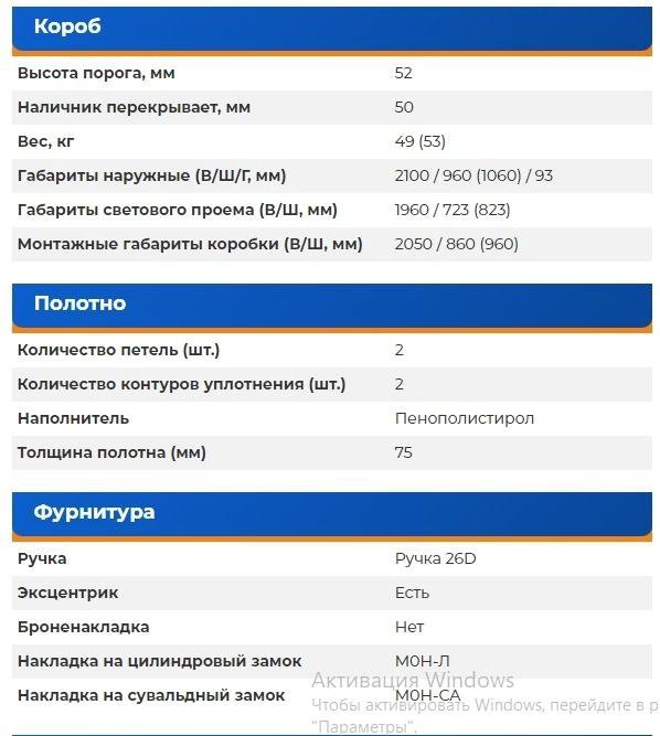 Дверь металлическая Титан 8С Бетон