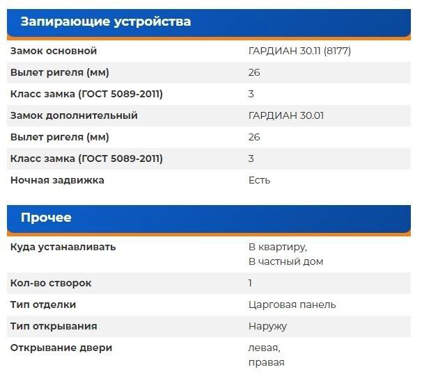 Дверь металлическая с терморазрывом Винтер