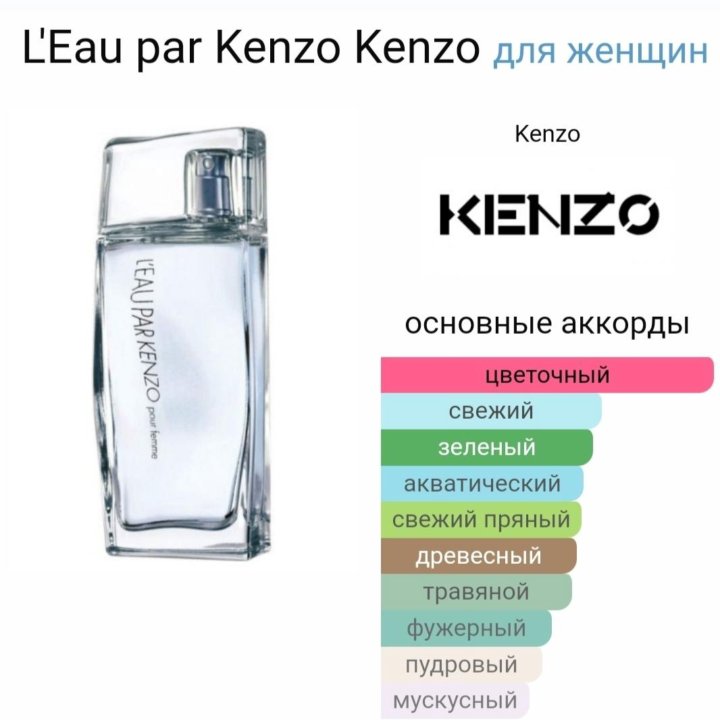 Kenzo L'Eau par Kenzo туалетная вода 100 мл