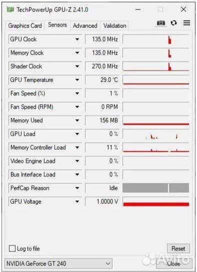 Nvidia GeForce GT 240