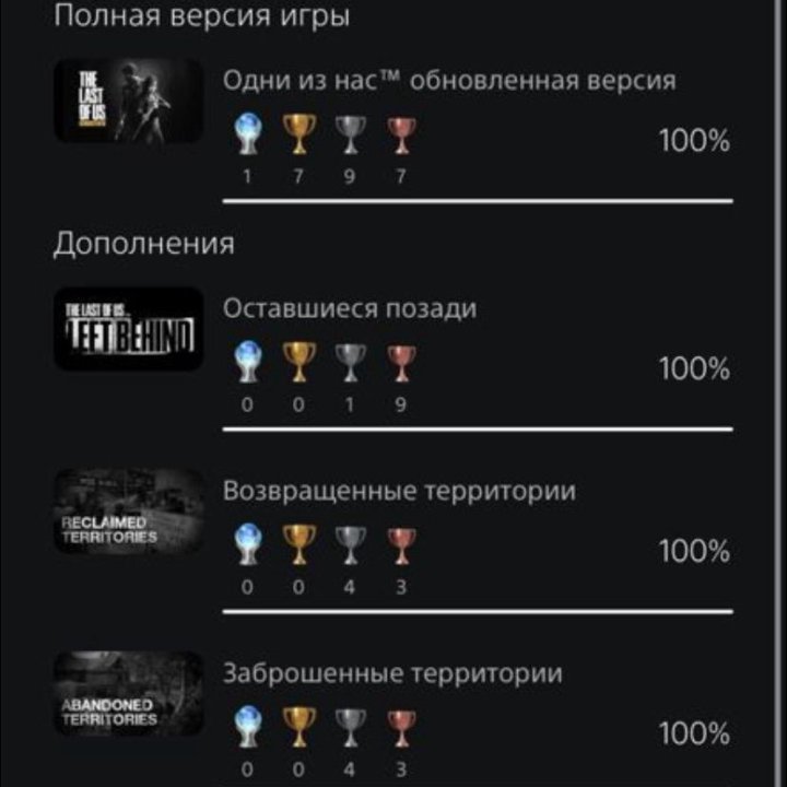 Одни из нас Часть 1 ps4/ps5 RUS дополнение