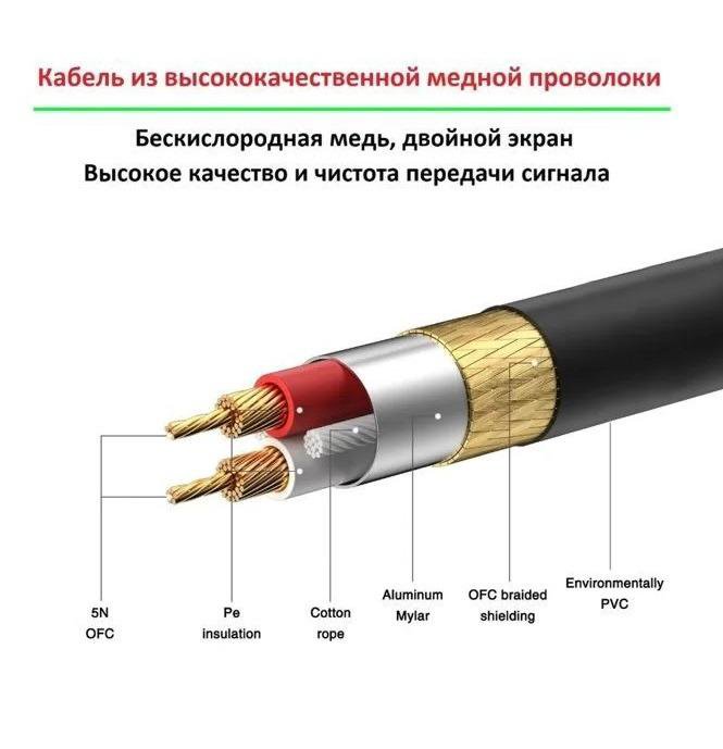 Кабель микрофонный мама - угловой папа XLR - XLR