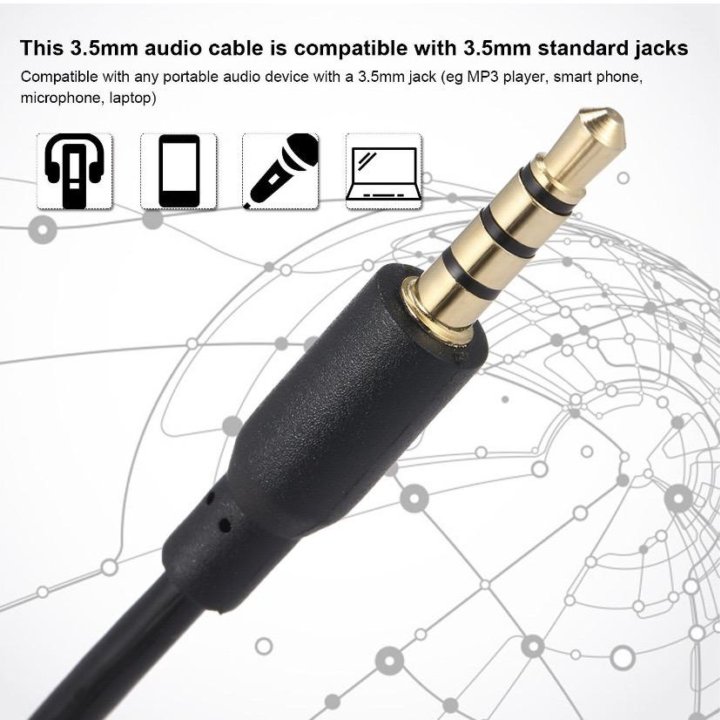 Аудиокабель Aux кабель 3.5 mm jack - 3.5 mm jack