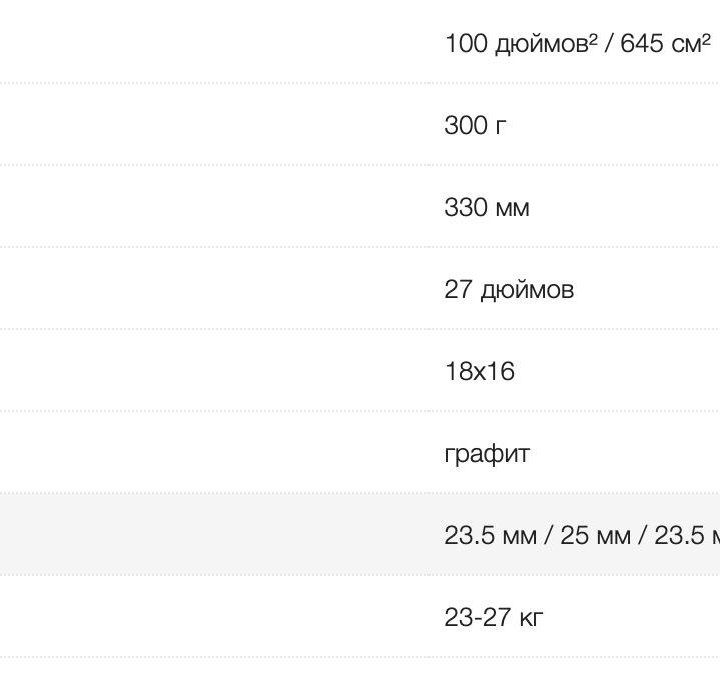 Теннисная ракетка Wilson Burn 100S