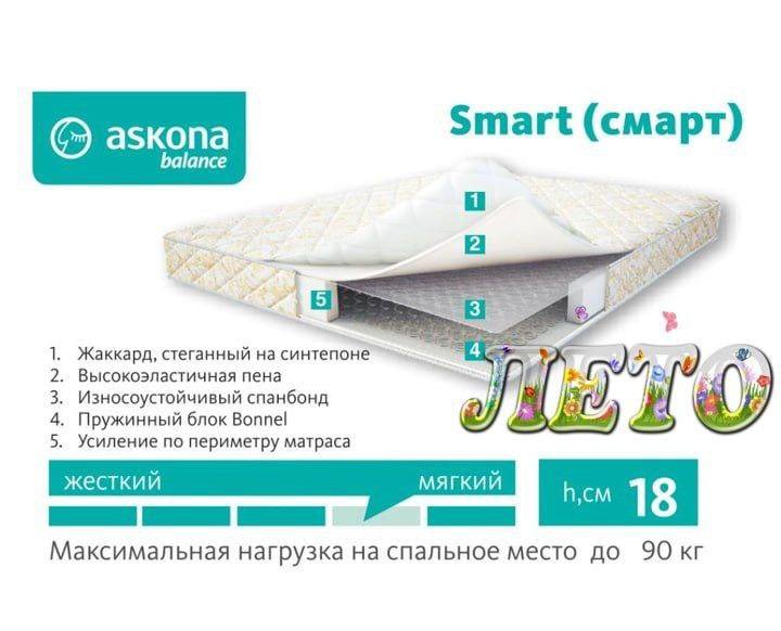 Матрас SMART