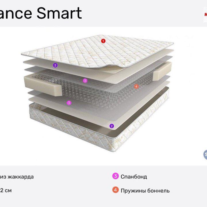 Матрас SMART