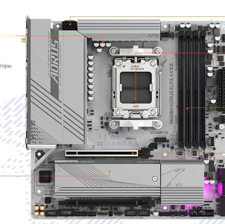 Материнская плата AM5 AORUS B650M ELITE AX ICE