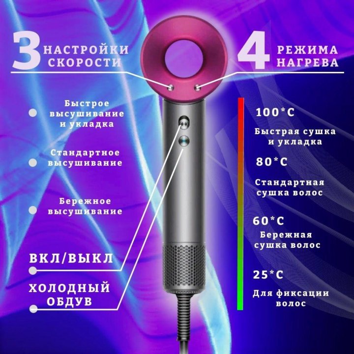 Фен Dyson Super Haer Daer HD08Малайзия