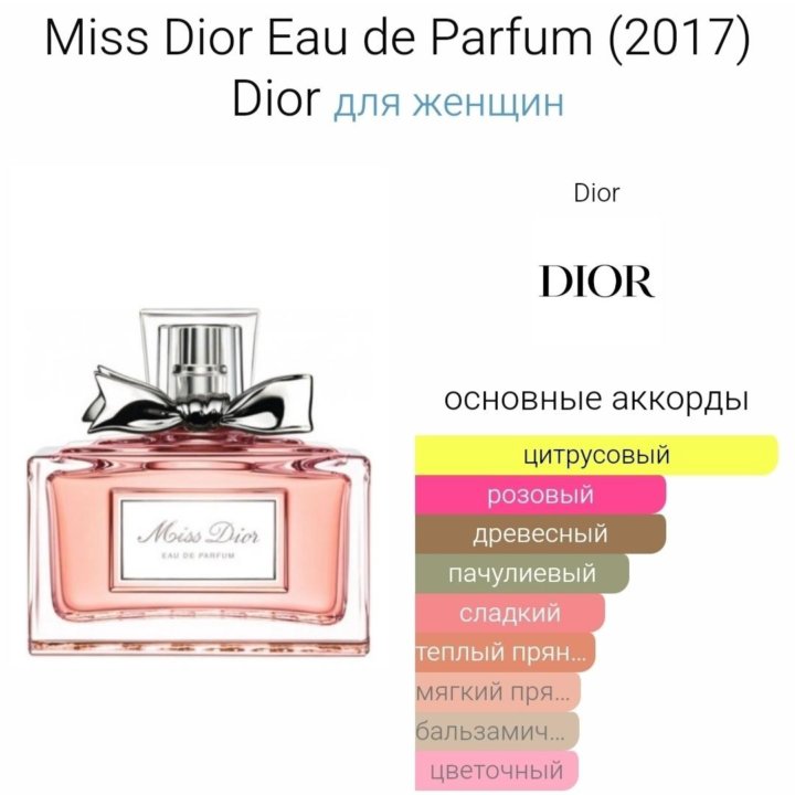 Парфюмерная вода Miss Dior eau de parfum, 50 ml