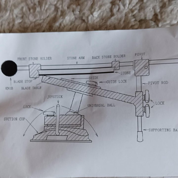 Точильный станок для ножей