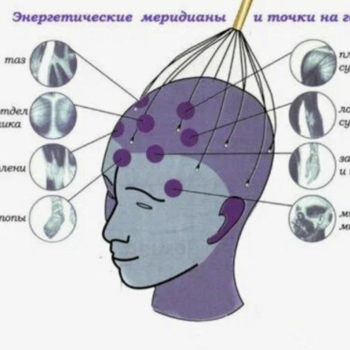 Массажер для головы Антистресс