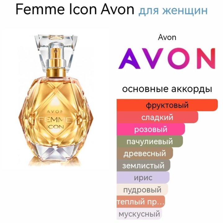 Парфюмерная вода женская Avon Femme Icon снятость.