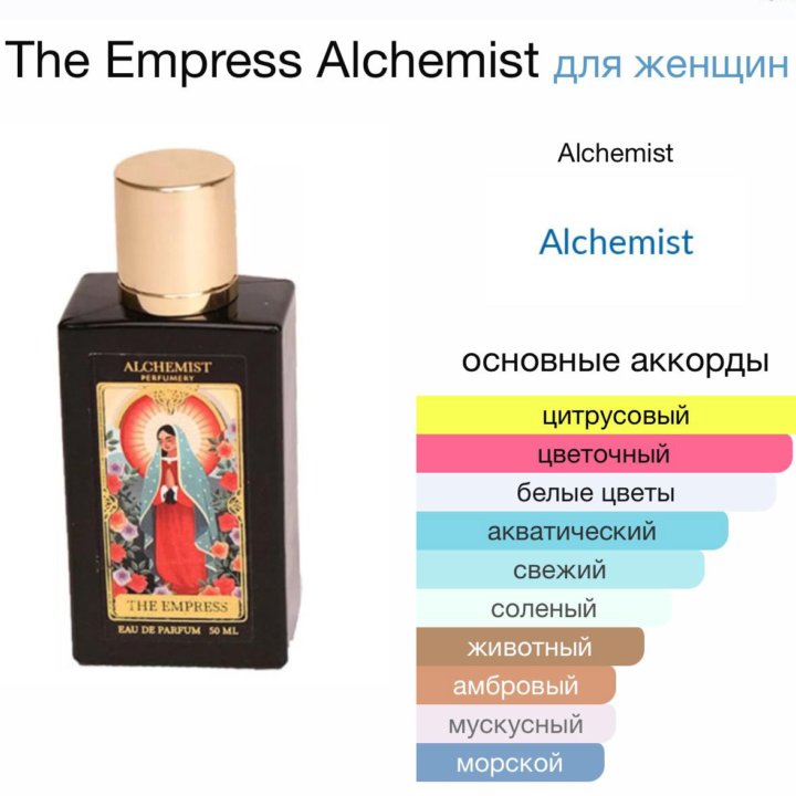 Женские духи Alchemist 