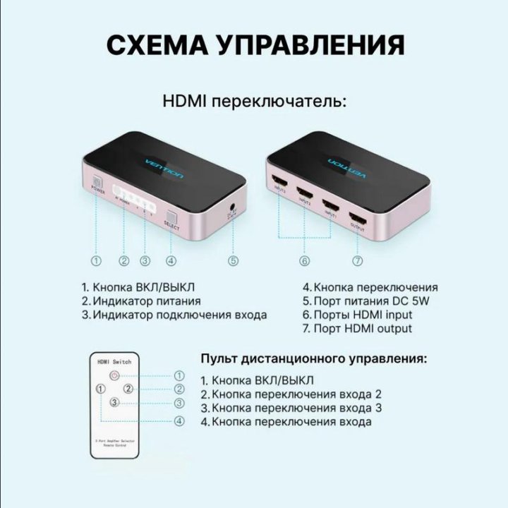 Разветвитель HDMI - Vention (4K - 3D)