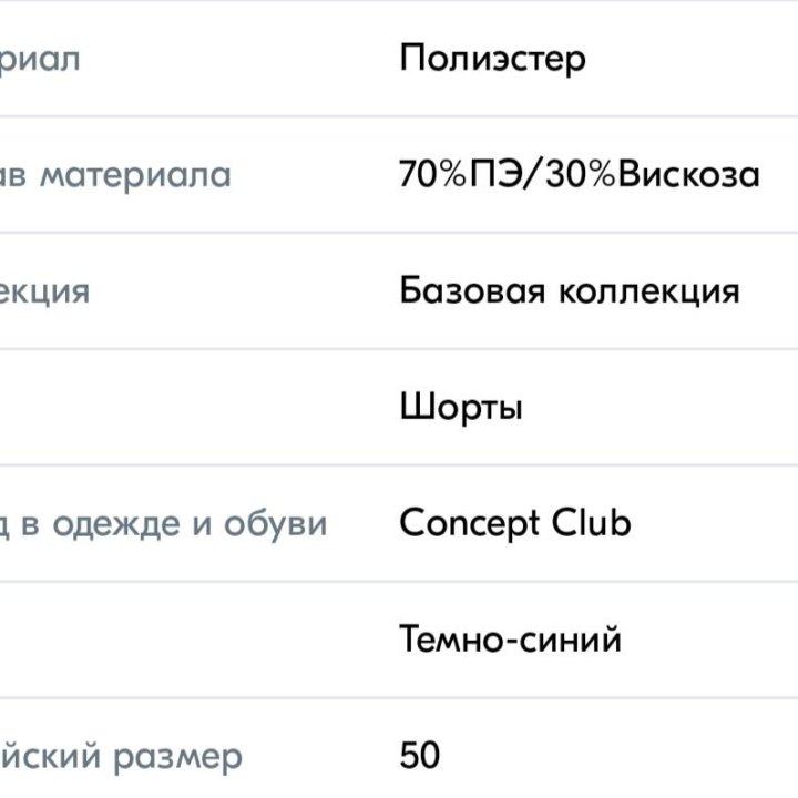 Шорты женские новые concept club