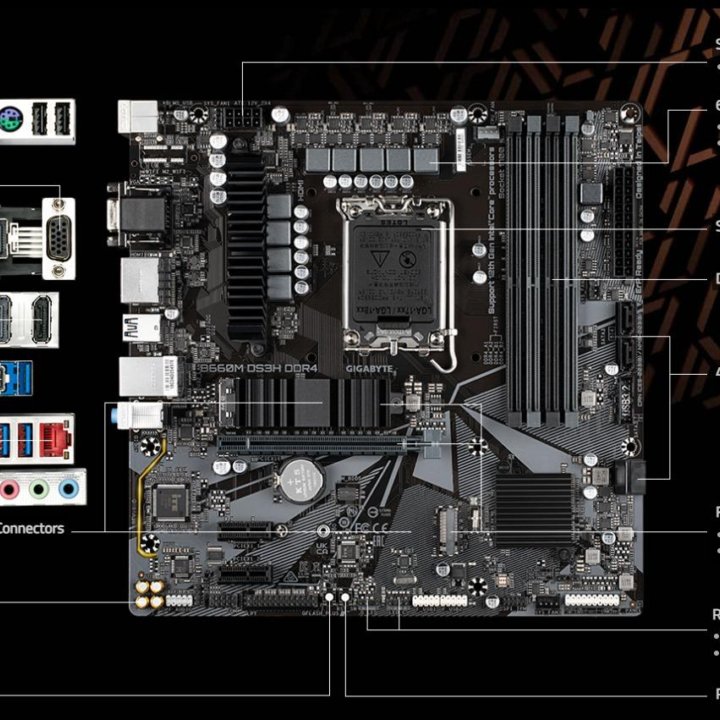 Gigabyte b660m ds3h ddr4