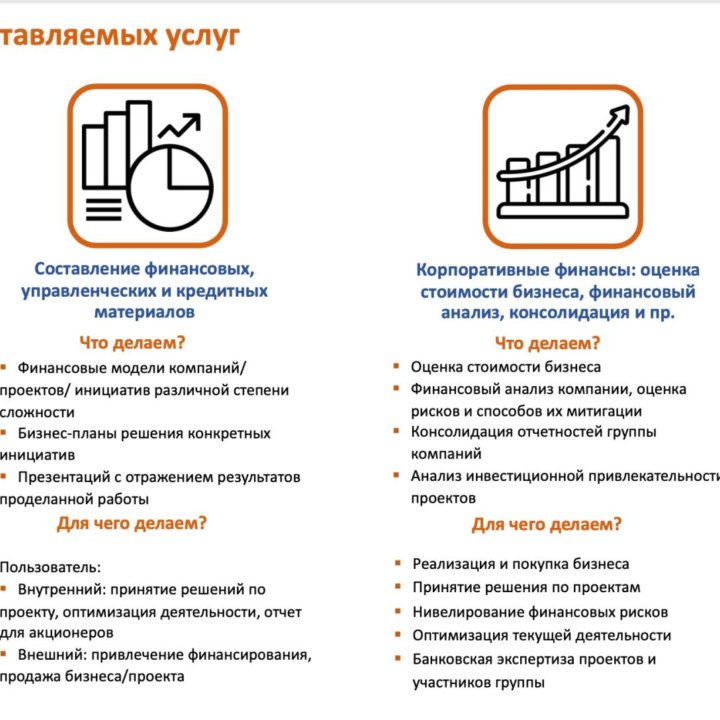 Консалтинг: модели, бизнес-планы, презентации