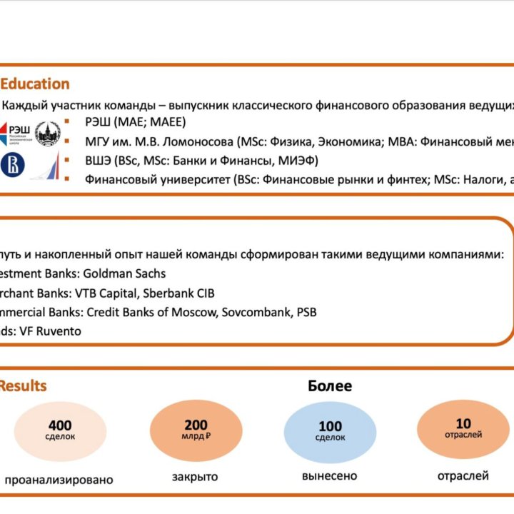 Консалтинг: модели, бизнес-планы, презентации